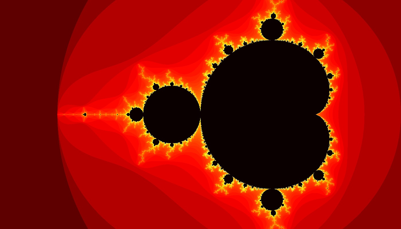 The Mandelbrot set rendered by ClickHouse in pure SQL